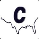 Coastal Machine & Supply, Inc.